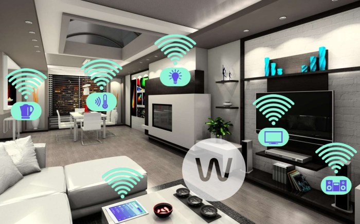 Wohnzimmer mit Smart Home Technologie